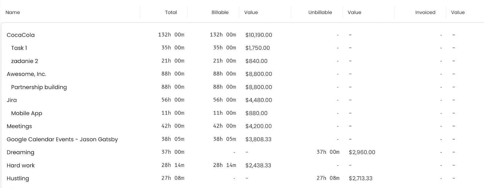 billable hours report