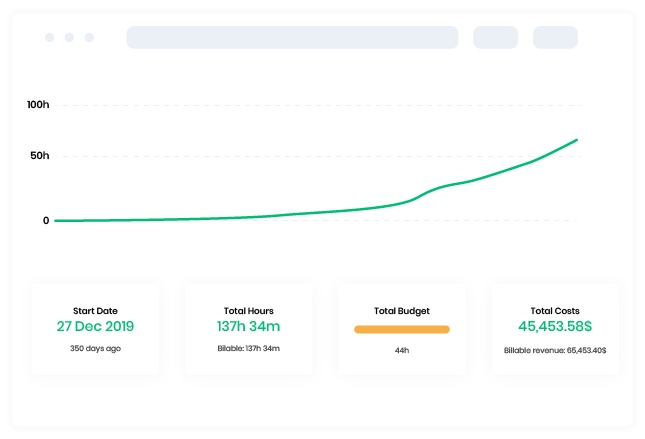 TimeCamp report mockup