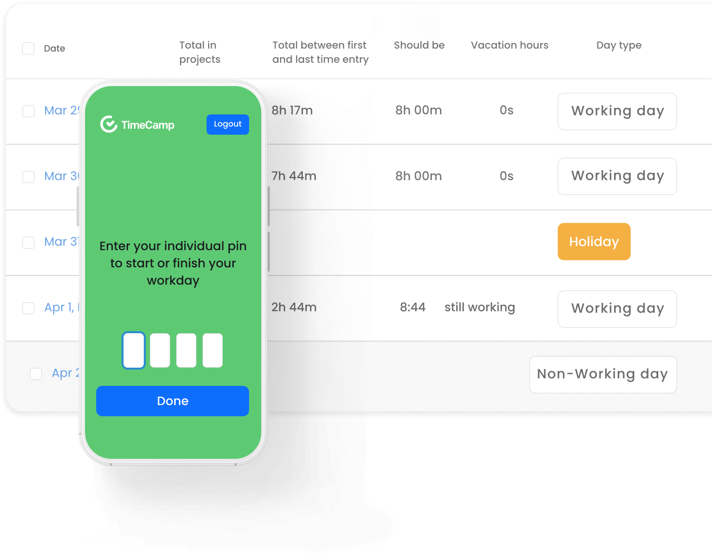 activity tracking project