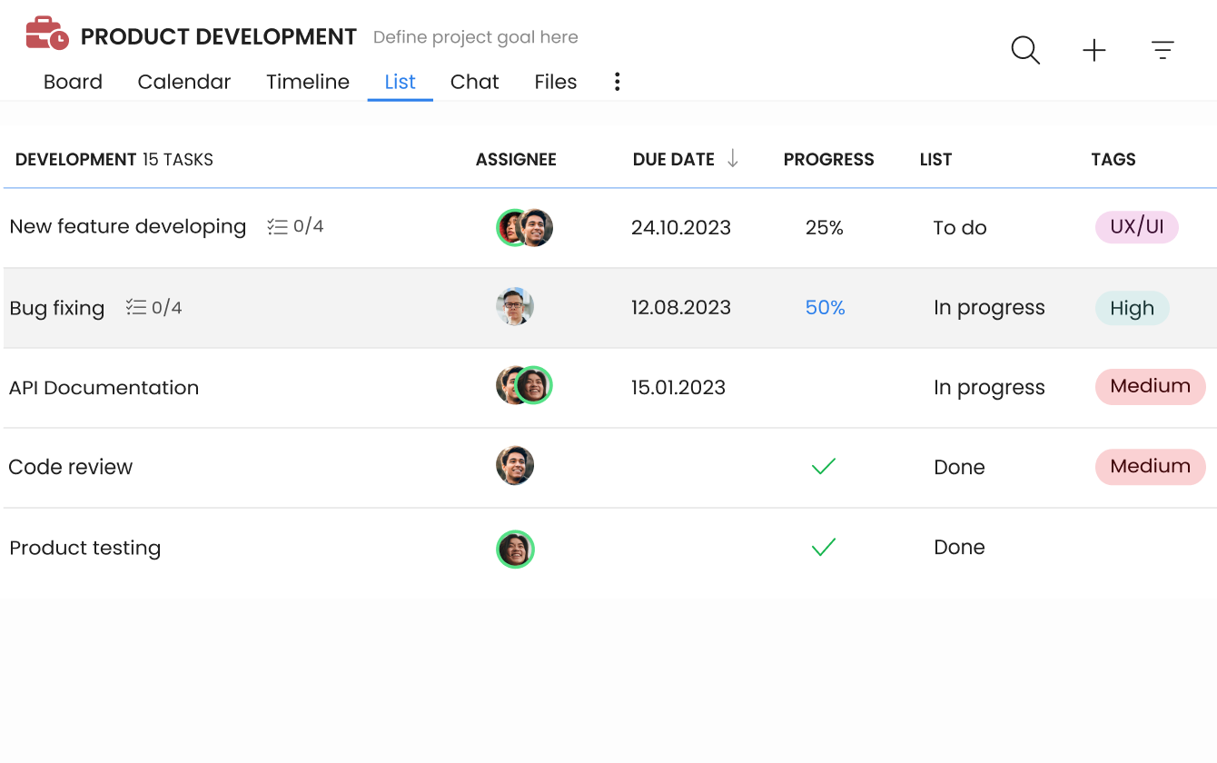 planner feature task management