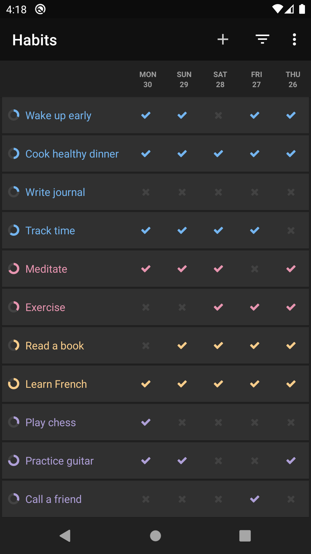 loop-habit-tracker