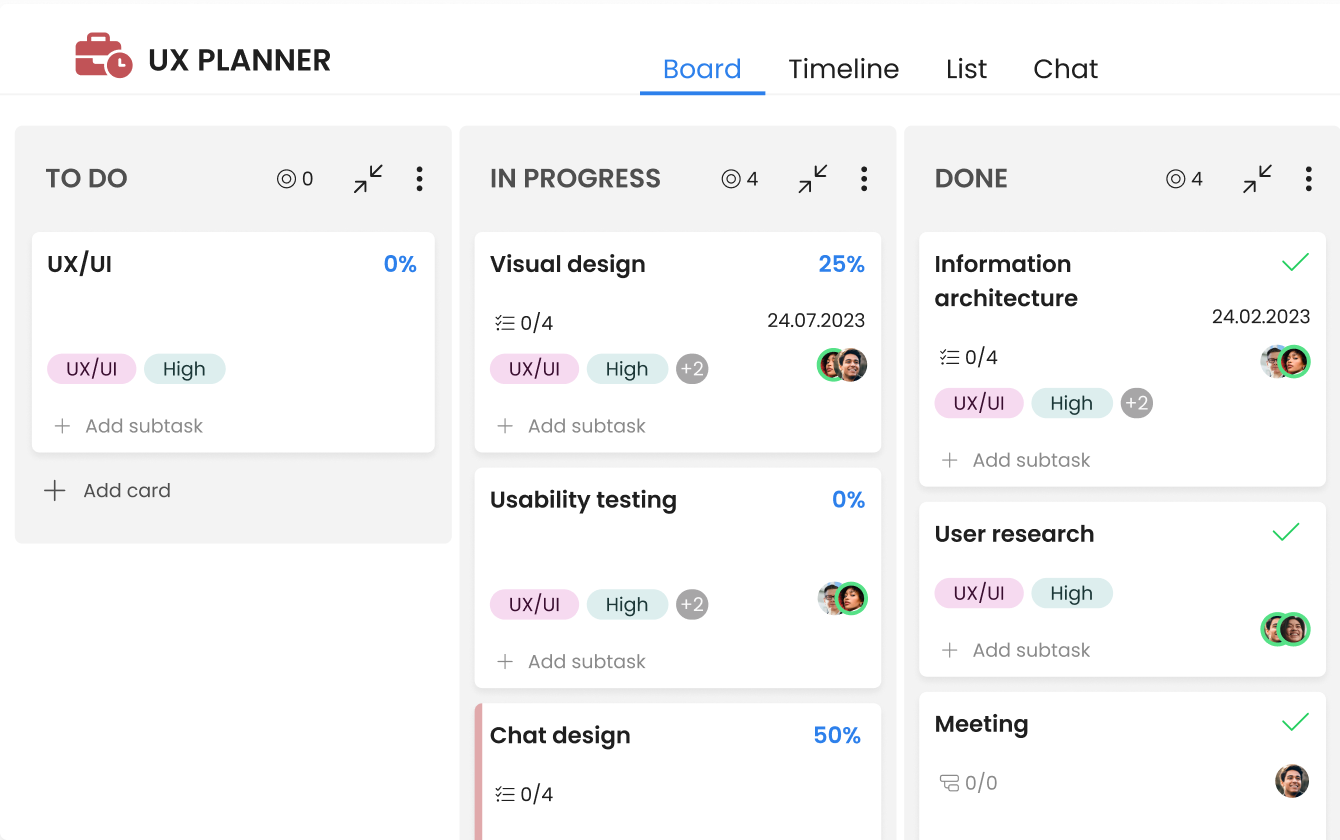 planner feature resource planning