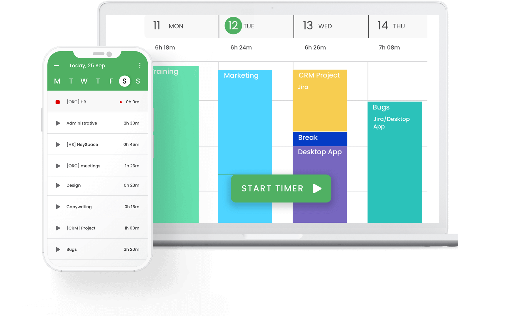 automatic time tracking home