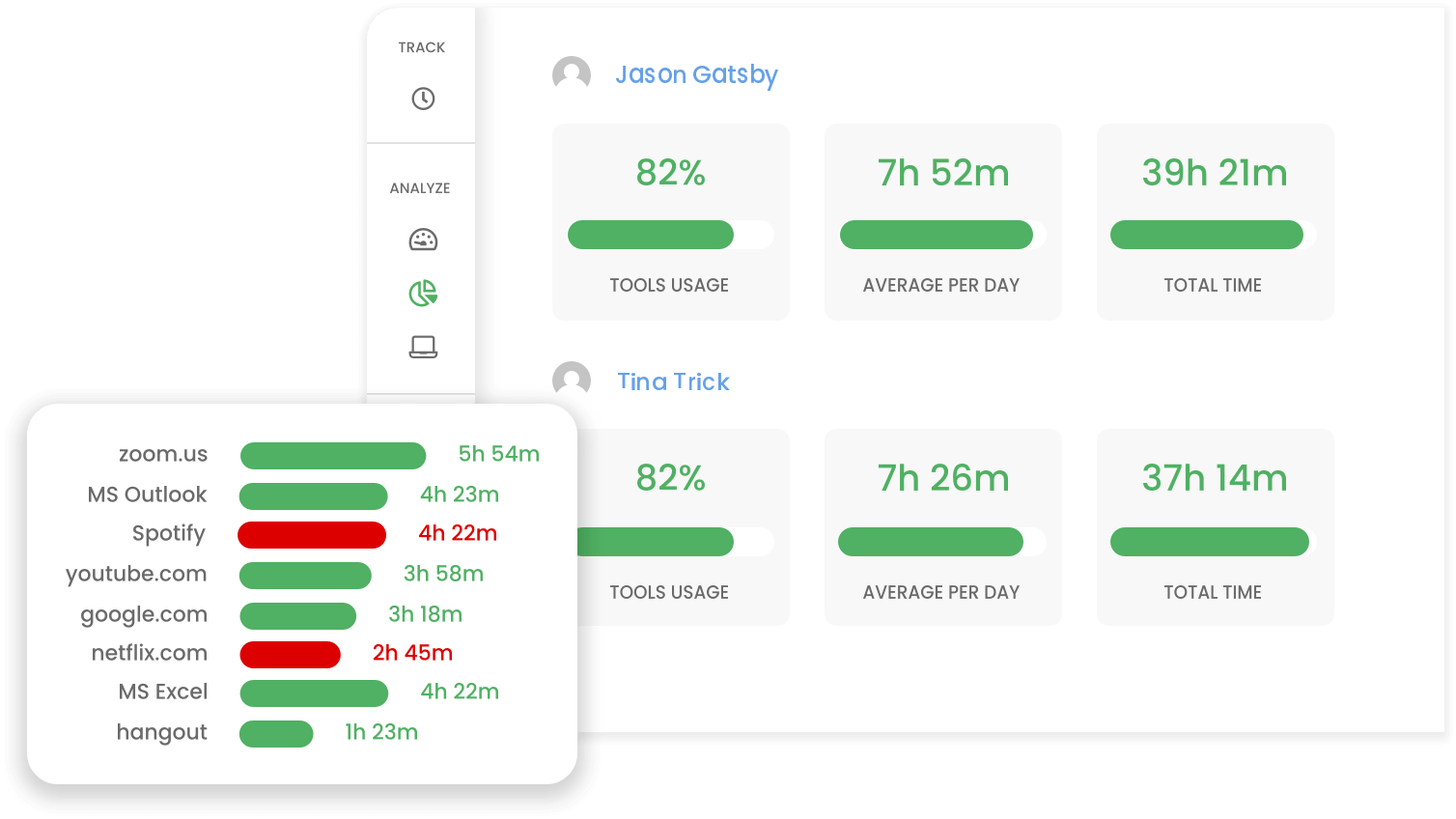 automatic time tracking home