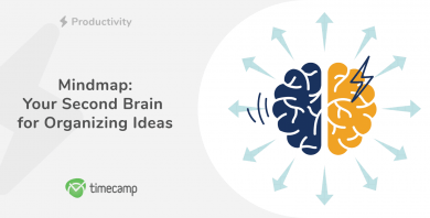 Mindmap – Your Second Brain for Organizing Ideas & The Best Mind Mapping Apps