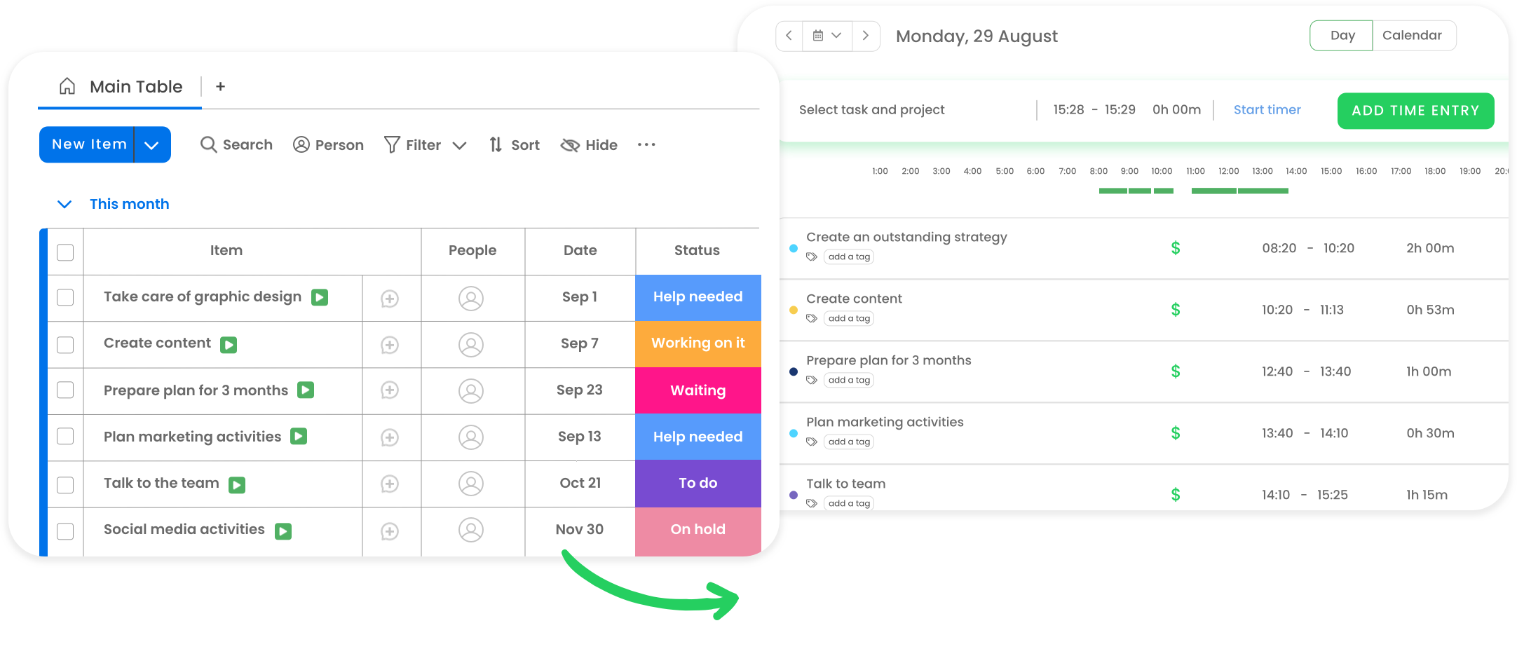 monday time tracking timecamp