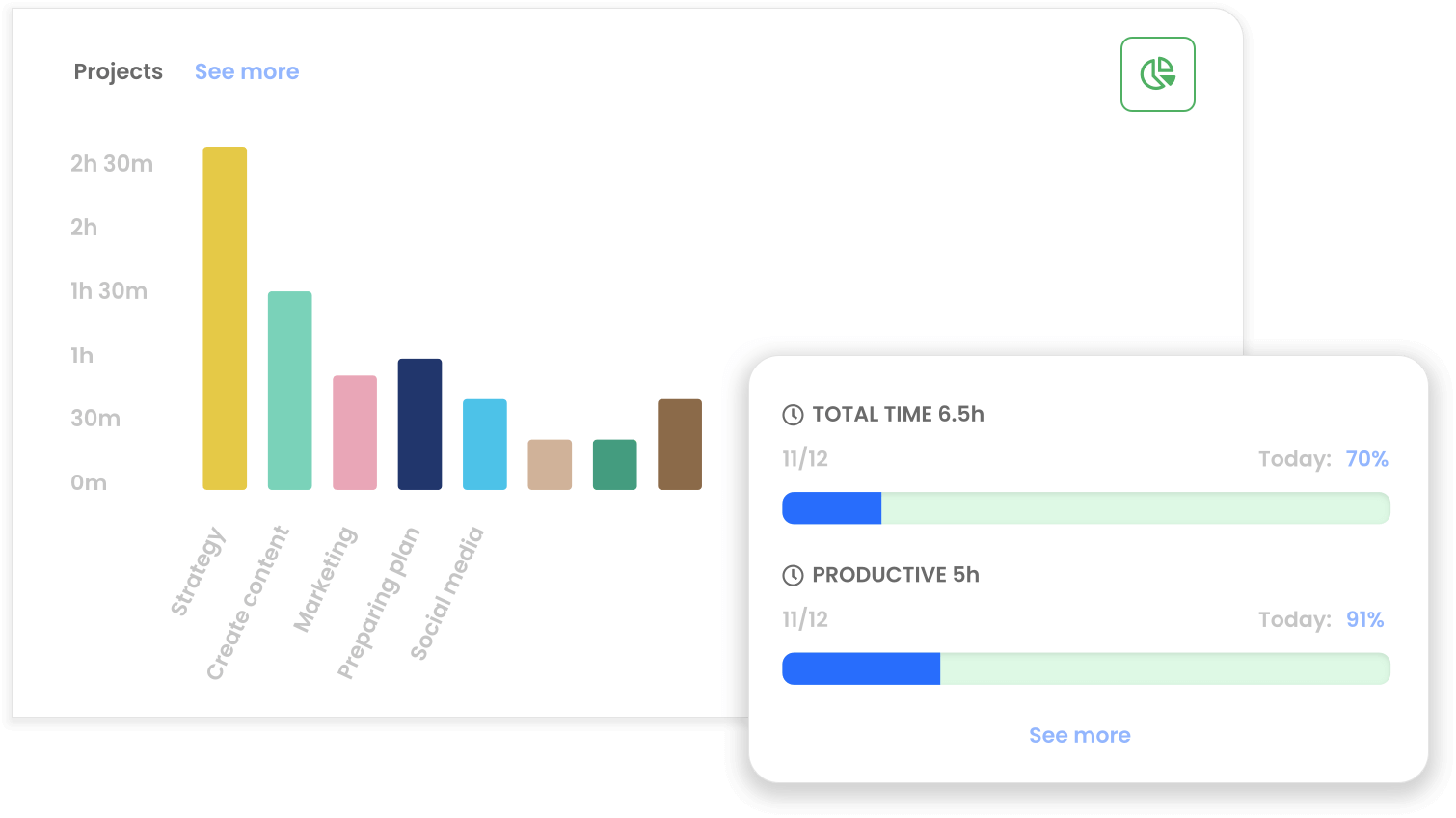 automatic time tracking home