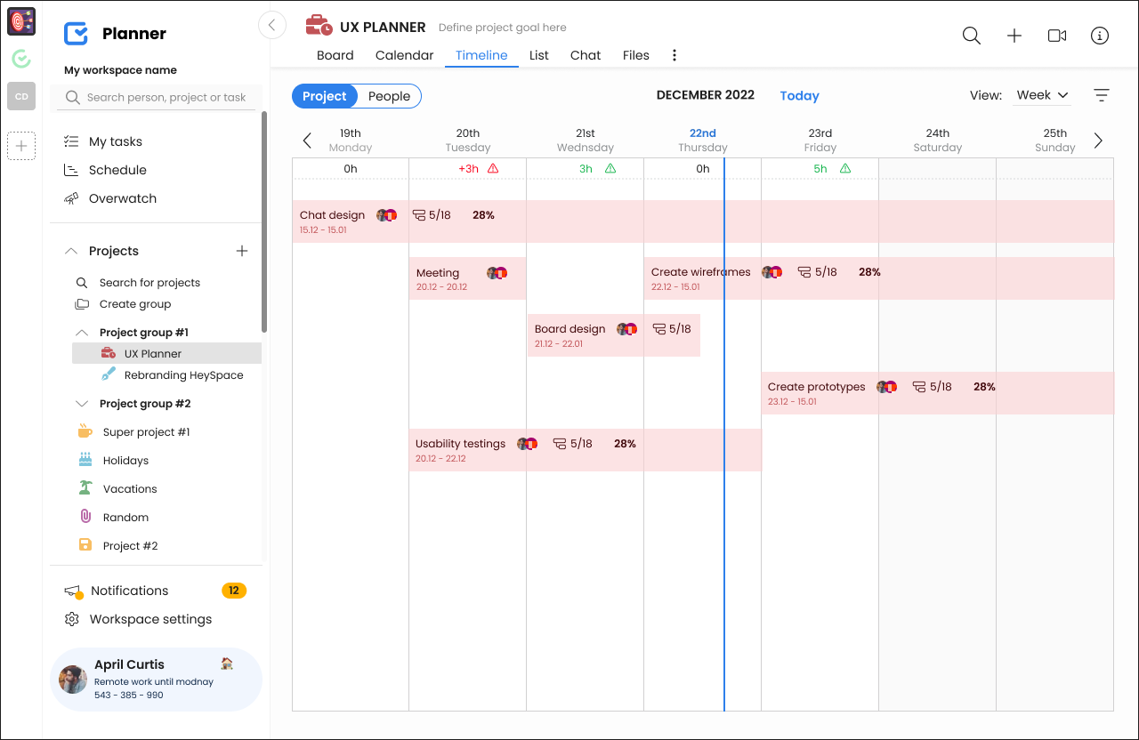 planner project management