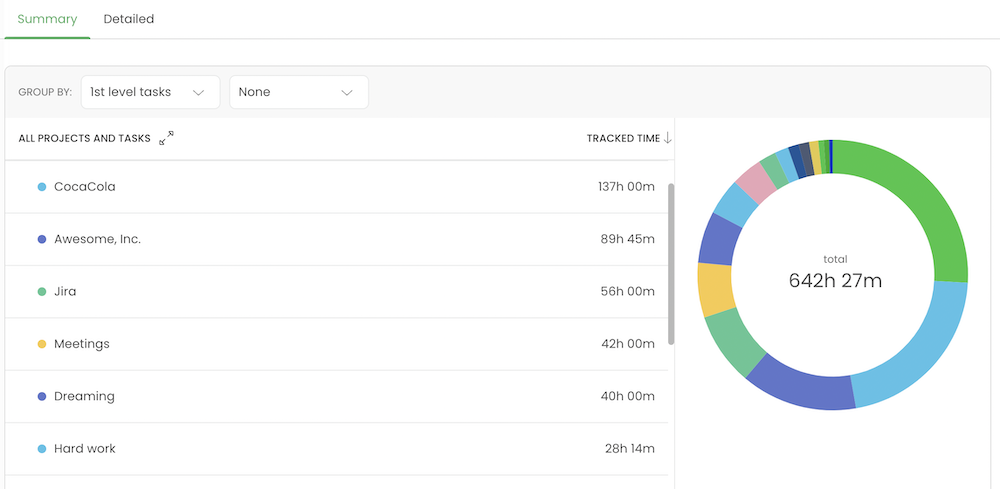 timecamp summary report