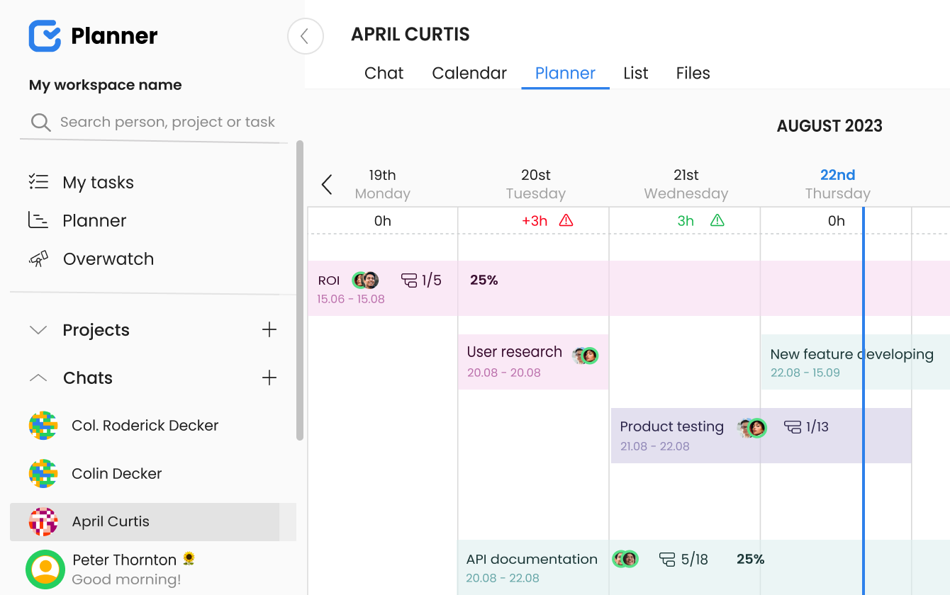 automatic time tracking home