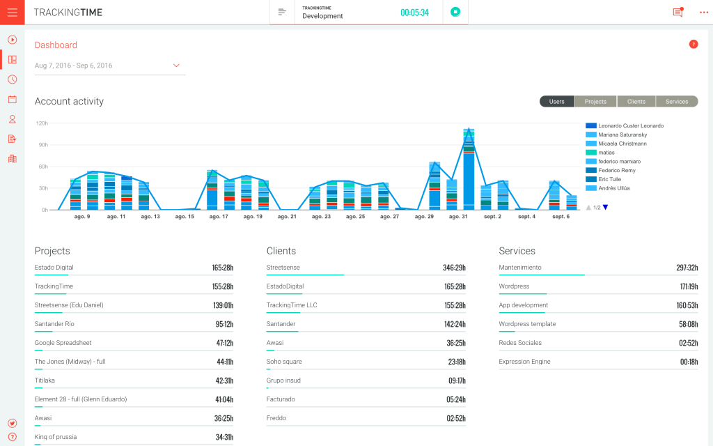 TrackingTime - time tracking for developers