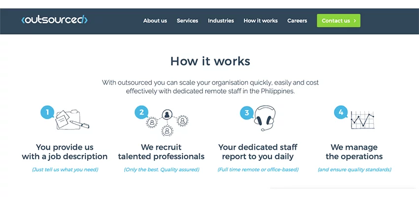 outsourcedph screenshot